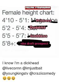 Follow Straphumor Female Height Chart 4 10 511 52 54