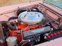 Image result for Dusk Rose 1957 Thunderbird