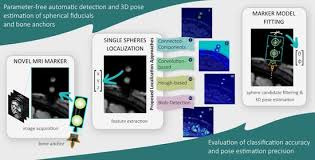 Men and women use different parts of the brain to handle the same task. Ltgiwqak G Wzm