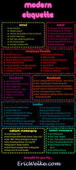 Online Etiquette Cheat Sheet For Facebook Twitter Email Im Social Media Etiquette Online Etiquette Business Etiquette