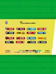 Follow copa do brasil 2021 live scores, final results, fixtures and standings!live scores on livesport.com: Copa Do Brasil Veja Os Confrontos Das Oitavas De Final Da Competicao