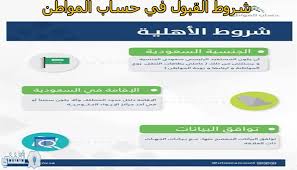 يتم إيداع حساب المواطن في تاريخ 1442/05/26 هـ/الموافق 2021/01/10 م. Ø´Ø±ÙˆØ· Ø§Ù„Ù‚Ø¨ÙˆÙ„ ÙÙŠ Ø­Ø³Ø§Ø¨ Ø§Ù„Ù…ÙˆØ§Ø·Ù† Ø§Ù„Ø´Ø±ÙˆØ· Ø§Ù„Ø¬Ø¯ÙŠØ¯Ø© Ù„Ø¨Ø±Ù†Ø§Ù…Ø¬ Ø§Ù„Ø¯Ø¹Ù… 2020 Ø«Ù‚ÙÙ†ÙŠ