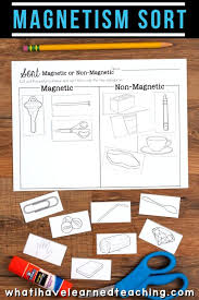 In this magnets worksheet, students read ten clues pertaining to magnets. Magnetism Sort For Third Grade Science Stations