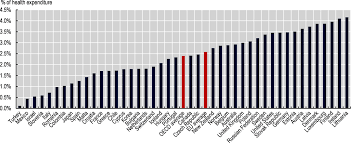 Instituted alcohol sales restrictions, tightened the curfew and slashed the. The Effect Of Covid 19 On Alcohol Consumption And Policy Responses To Prevent Harmful Alcohol Consumption