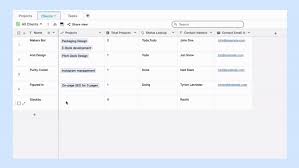 Image result for Relational Database