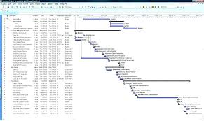 Gantt Chart Excel Template Download Jasonkellyphoto Co