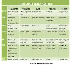 free printable food chart for 2 year old bumps n baby in