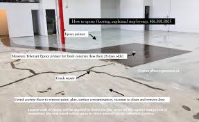 Epoxy Floor Coating Reliable Epoxy Floor Coating Contractor