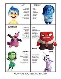 Useful Words And Phrases To Describe How You Feel In English Eslbuzz Learning English Social Emotional Learning Emotion Chart Feelings Chart