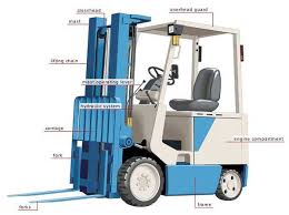 Forklift Wikipedia Forklift Training Forklift Safety Forklift