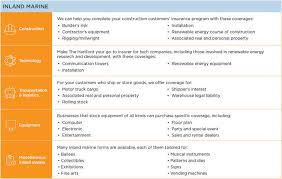 All available options are on our website which will enable you to choose the level and type of cover. Inland Marine Insurance Business Insurance The Hartford
