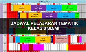 Aug 18, 2021 · download pembahasan soal olimpiade sains nasional, kabupaten, provinsi dan kumpulan soal ujian nasional berbasis komputer kimia kelas x xi xii kurikulum2013 Jadwal Pembelajaran Tematik Kelas 3 Sd Mi Tahun Pelajaran 2019 2020 Antapedia Com