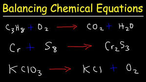 Balancing chemical equations worksheet 2 answers promotiontablecovers worksheets with equation chemistry answer key 26 50 tessshlo moercar balanced sumnermuseumdc org simple page 1 line 17qq com middle school. How To Balance Chemical Equations Youtube