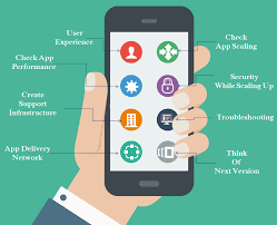 Creating Enterprise Ready Mobile Apps 7153 Mytechlogy App Development Mobile App Development Mobile App Development Companies