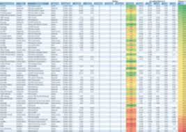 We did not find results for: Which Prs Funds To Invest In 2020 2021 Mypf My