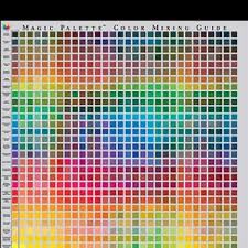 Color Mixing Chart I Almost Bought This Color Plus