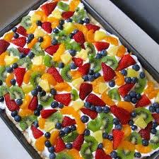 Fruit Pizza Recipe Recipe Fruit Pizza Sugar Cookie Fruit Pizza Recipe Fruit Pizza Sugar Cookie Recipe