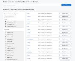 This tactic is helpful in cases where a domain name is not being used for an active site. How To Buy A Domain Name In 3 Steps Godaddy Blog