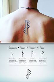 Runes Minimalist Tattoo Design On Inspirationde Tatuering Tatuaje De Simbolos Vikingos Tatuaje De Runas Simbolos Para Tatuajes
