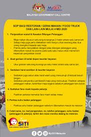 Contoh proposal usaha termasuk ke dalam jenis proposal non formal. Jangan Masuk Ke Kedai Makan Atau Restoran Yang Tidak Amalkan Sop Semasa Pkp Ini Edu Bestari