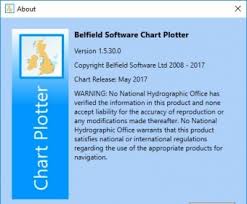 Belfield Software Chart Plotter 1 0 Download Free Trial