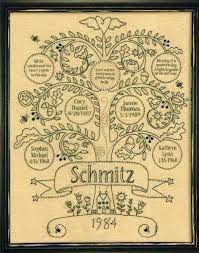 Alternate sources for hand embroidery patterns coloring pages digital stamps stained glass. The Blessing Tree Embroidery Pattern Fun Stuff For Genealogists Inc Family Tree Cross Stitch Family Tree Embroidery Family Tree Embroidery Design