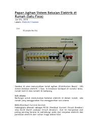 Fungsi sistem pendawaian elektrik di rumah. Papan Agihan Sistem Bekalan Elektrik Di Rumah
