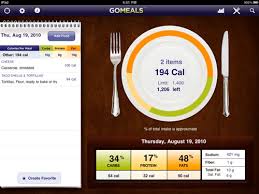 Eating healthy and staying fit can be difficult. Iphone Apps For Healthy Eating