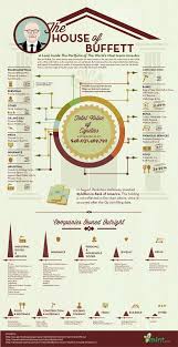 Ellen Lorch (ellenlorch)