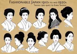 See more ideas about hair styles, long hair styles, pretty hairstyles. Hairstyles Of Taisho Japan Nancy Duong