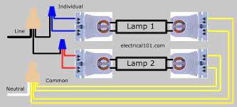 If you're looking to make the switch to led but you need some help wiring t8 led this is shown in the following image which features the led tube light connection diagram. Led Wiring Diagram For Fluorescent Lighting Car Fuse Box Function Contuor Yenpancane Jeanjaures37 Fr
