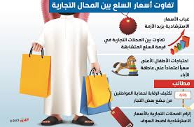 حماية المستهلك من إعداد الطالبتين: Ø£Ø³Ø¹Ø§Ø± Ù…ØªØºÙŠØ±Ø© Ø¨ÙŠÙ† Ø§Ù„Ù…Ø­Ø§Ù„ Ø£ÙŠÙ† Ø­Ù…Ø§ÙŠØ© Ø§Ù„Ù…Ø³ØªÙ‡Ù„Ùƒ
