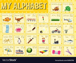 Rd.com knowledge grammar & spelling if you had to guess how many english words you know, about how many do you think it would be? Alphabet Chart With Letters And Words Royalty Free Vector