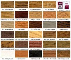 wood furniture colors chart informasicpnsbumn co