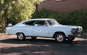 Image result for Legion Light Blue 1965 AMC