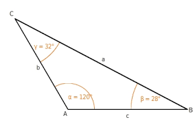 Stumpfwinkliges dreieck — ein stumpfwinkliges dreieck ein dreieck — mit seinen ecken, seiten und winkeln sowie umkreis, inkreis und teil eines ankreises in der üblichen form beschriftet. Eigenschaften Von Dreiecken Bettermarks
