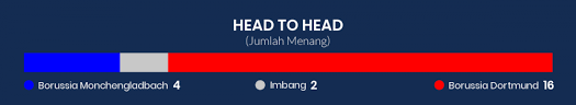What to expect from weekend's big derbies. Prediksi Pertandingan Sepak Bola Terlengkap Idn Times