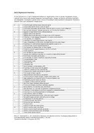 Pdf Beck Depression Inventory Russian Version