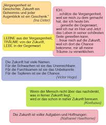 Vergangenheit Und Zukunft