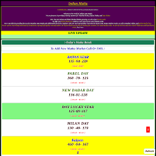 ratan mumbai chart main mumbai matka chart record jodi