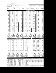 Example Of Many Patterns By Dr Lawrence Wilson