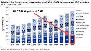 Eleven Things You Should Know About The Crude Oil Drop