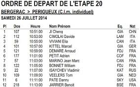 Ordre de depart du clm. L Ordre Et Les Horaires De Depart Du Contre La Montre Du Tour De France 2014 Blog Velowire Com Photos Videos Actualites Cyclisme