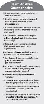 Team Building Questionnaire To Reflect On Or Prepare For The Experience The Link Is A Guide To The Skills O Leadership Leadership Quotes Leadership Management