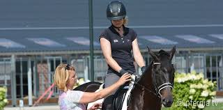 The real test of your position is how it feels many hours into a ride and not whether it matches the the forward position is designed to be used when riding on aerobars and the rearward position. Improving Your Rider S Position Here Are Some Exercises To Help You