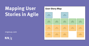 Stories are the primary artifact used to define system behavior in agile. Mapping User Stories In Agile