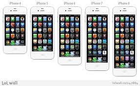 Iphone Evolution Sooo True Iphone Iphone 6 Iphone 7