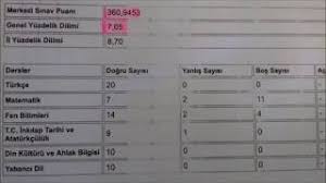 Lgs puan hesaplama sayfamızda lgs puan hesaplaması yapabilir ve yüzdelik diliminizi öğrenebilirsiniz. 2018 Lgs De Yuzdelik Dilim Ve Puan Ornekleri Youtube