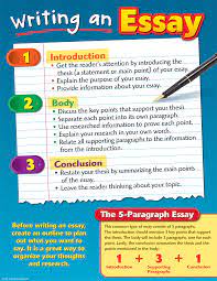 Writing An Essay Chart Essay Writing Essay Writing Competition Essay