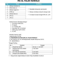 Sekarang masuk sma aja pake wawancara segala yah?. Tes Wawancara Masuk Sma Jurusan Ipa Cara Golden